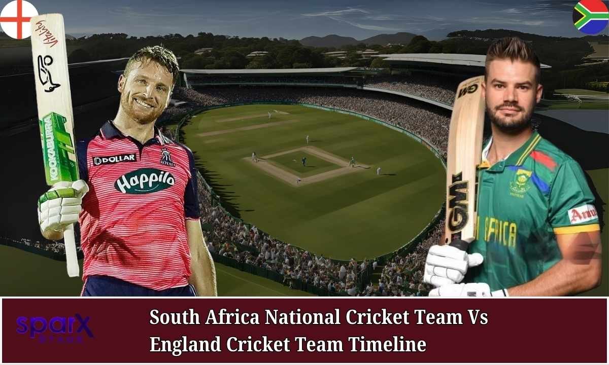 South Africa National Cricket Team Vs England Cricket Team Timeline