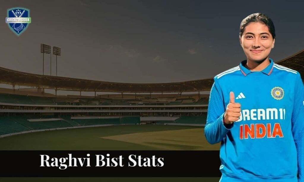 Raghvi Bist Stats