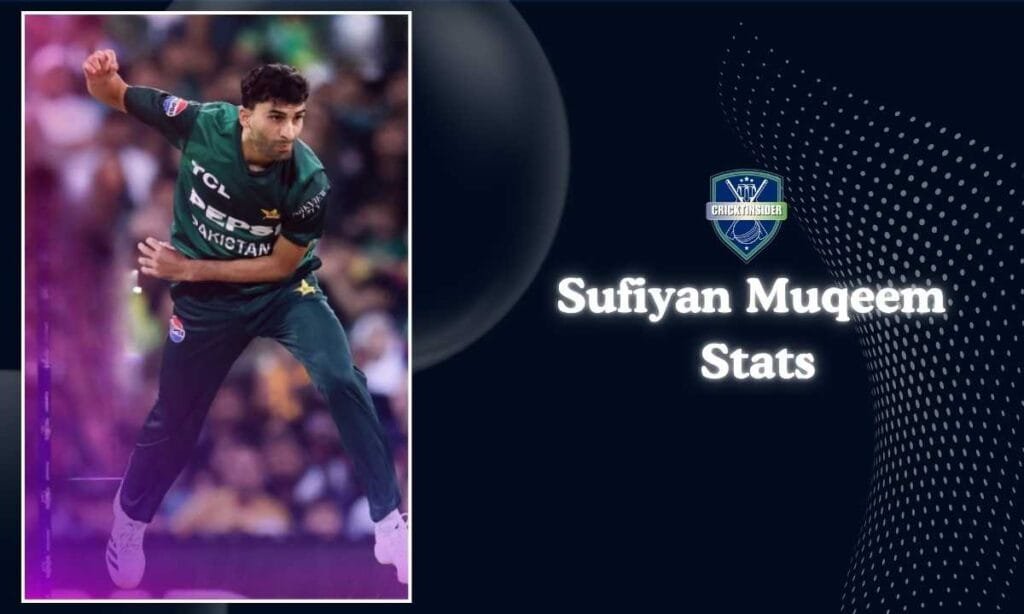 Sufiyan Muqeem
Stats